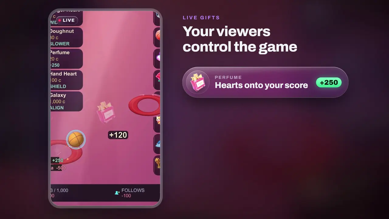 Swish, ball toss arcade game for TikTok LIVE: gameplay screenshot 2
