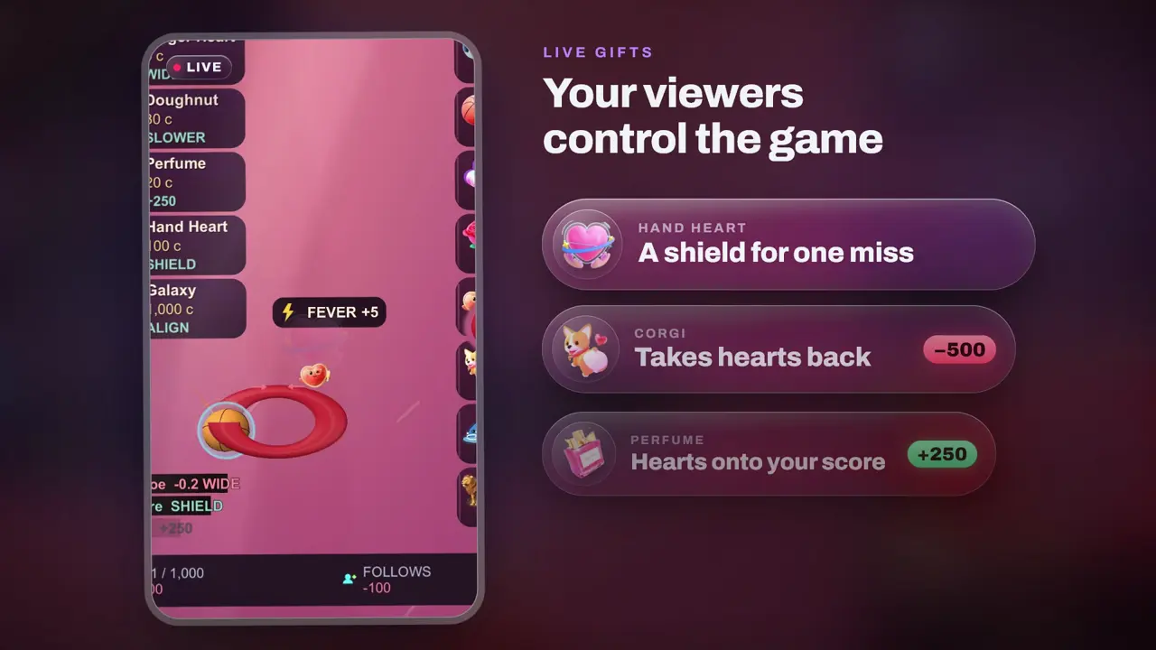 Swish, ball toss arcade game for TikTok LIVE: gameplay screenshot 3