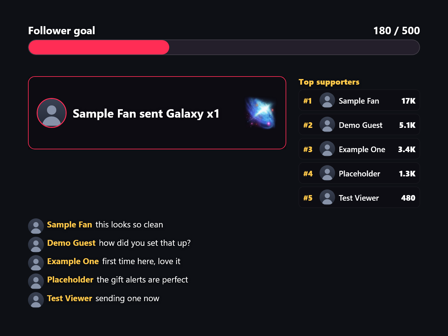 A Devign overlay running on a stream: a follower goal bar, a gift alert showing the gift's own artwork and the sender's avatar, a top-supporters board and live chat.